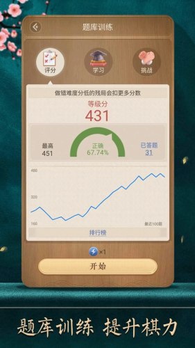 天天象棋手机版游戏截图3