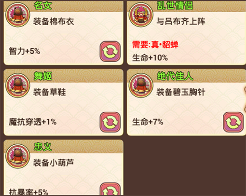 《真三国录》貂蝉技能属性缘分随从推荐