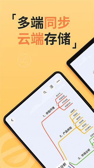 gitmind思维导图app图片1