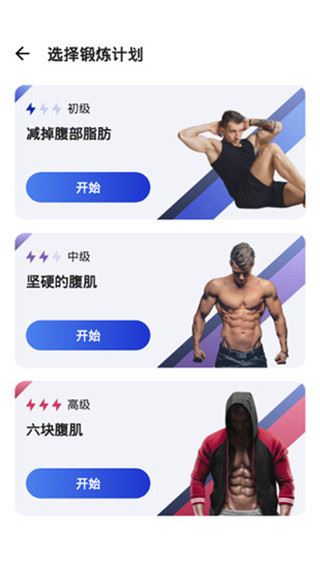 腹肌速成指南图片1