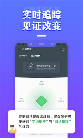 倍速阅读官方版图片1