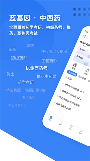 药学考研药师图片1