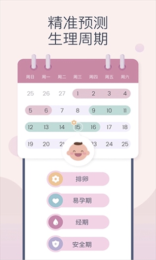 棒米app(Femometer)图片1